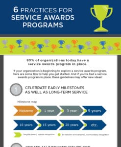 why employee recognition is important terryberry