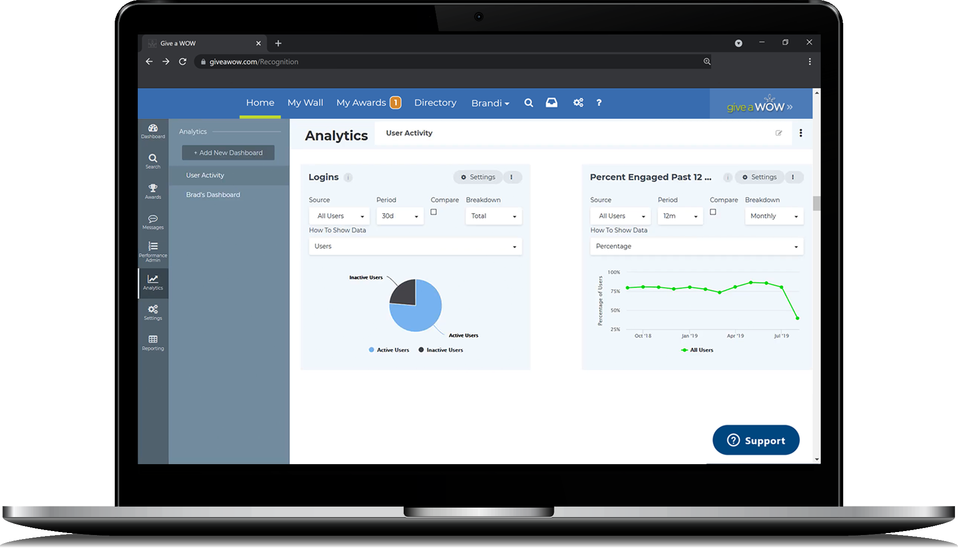 Analytics Metrics Analytics Metrics