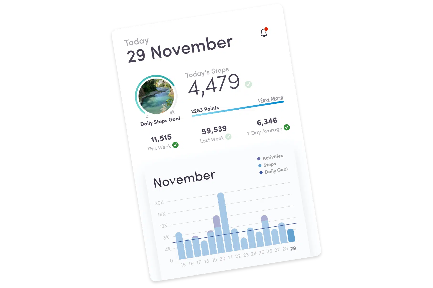 dashboard.png dashboard.png