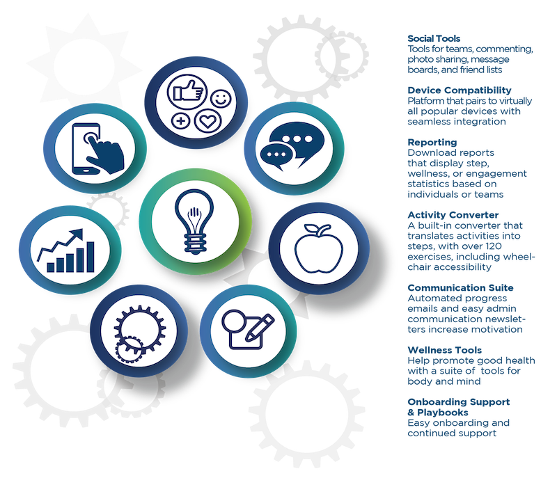 CORPORATE-WELLNESS-CHALLENGE_Activity-Monitor_2-01