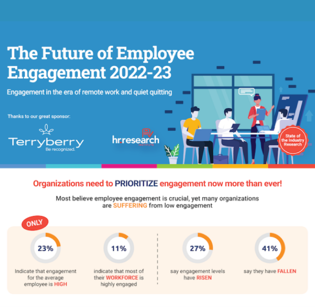 THE FUTURE OF EMPLOYEE ENGAGEMENT 23