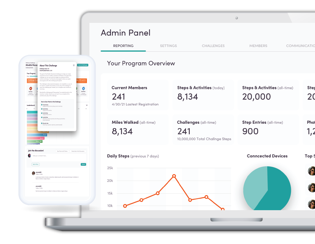 Terryberry's step challenge app admin panel shows important engagement metrics of employees' wellness activities.