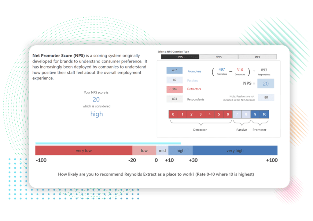 Engagement Analytics