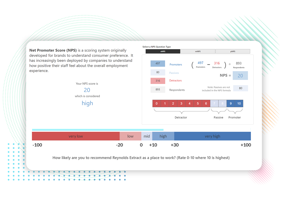 Engagement Analytics