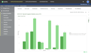 February 2021 Workify Feature Summary