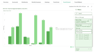 February 2021 Workify Feature Summary