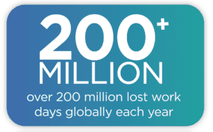 200 200