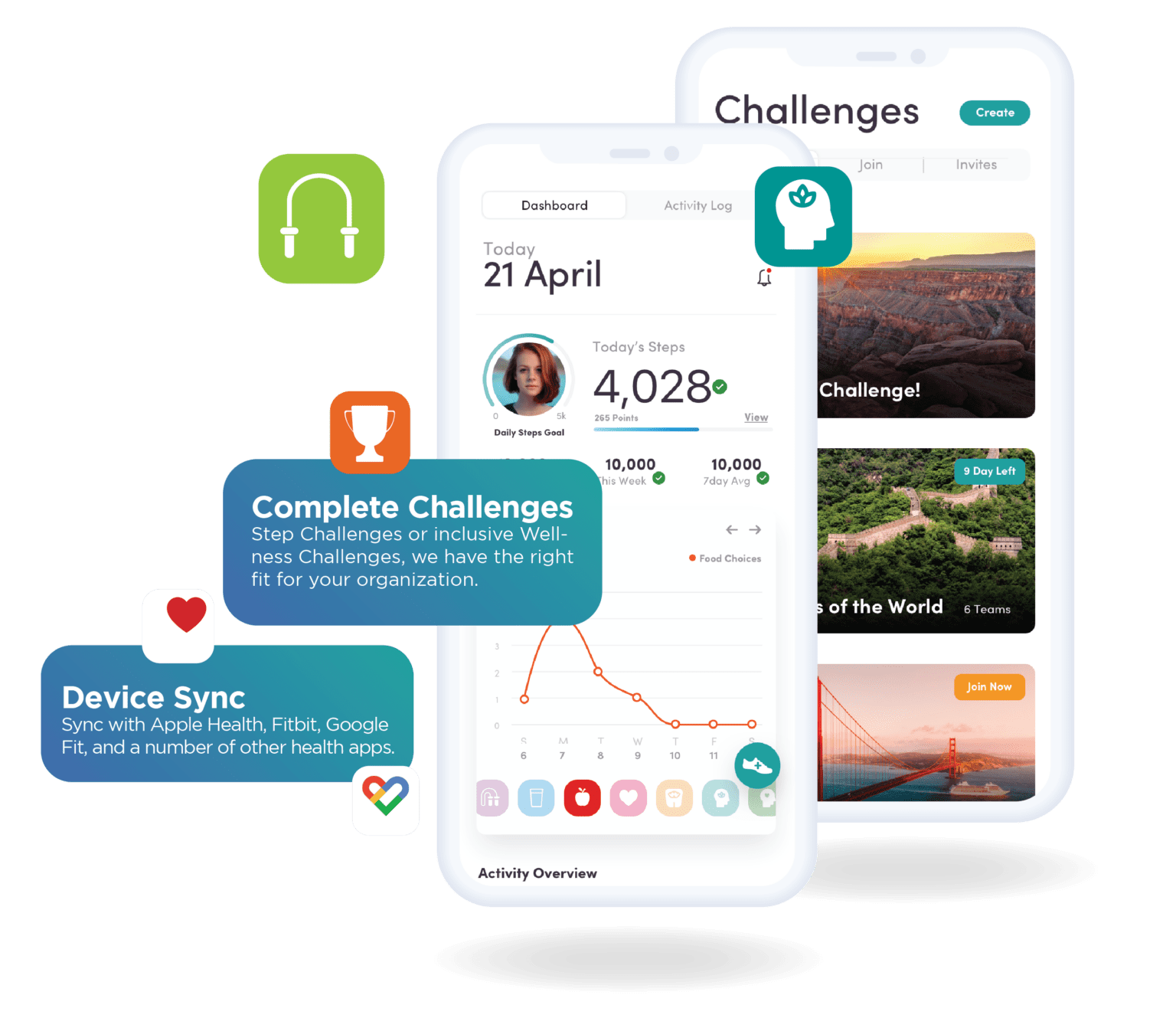 Step Challenges Terryberry