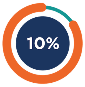 10 % Data Badge