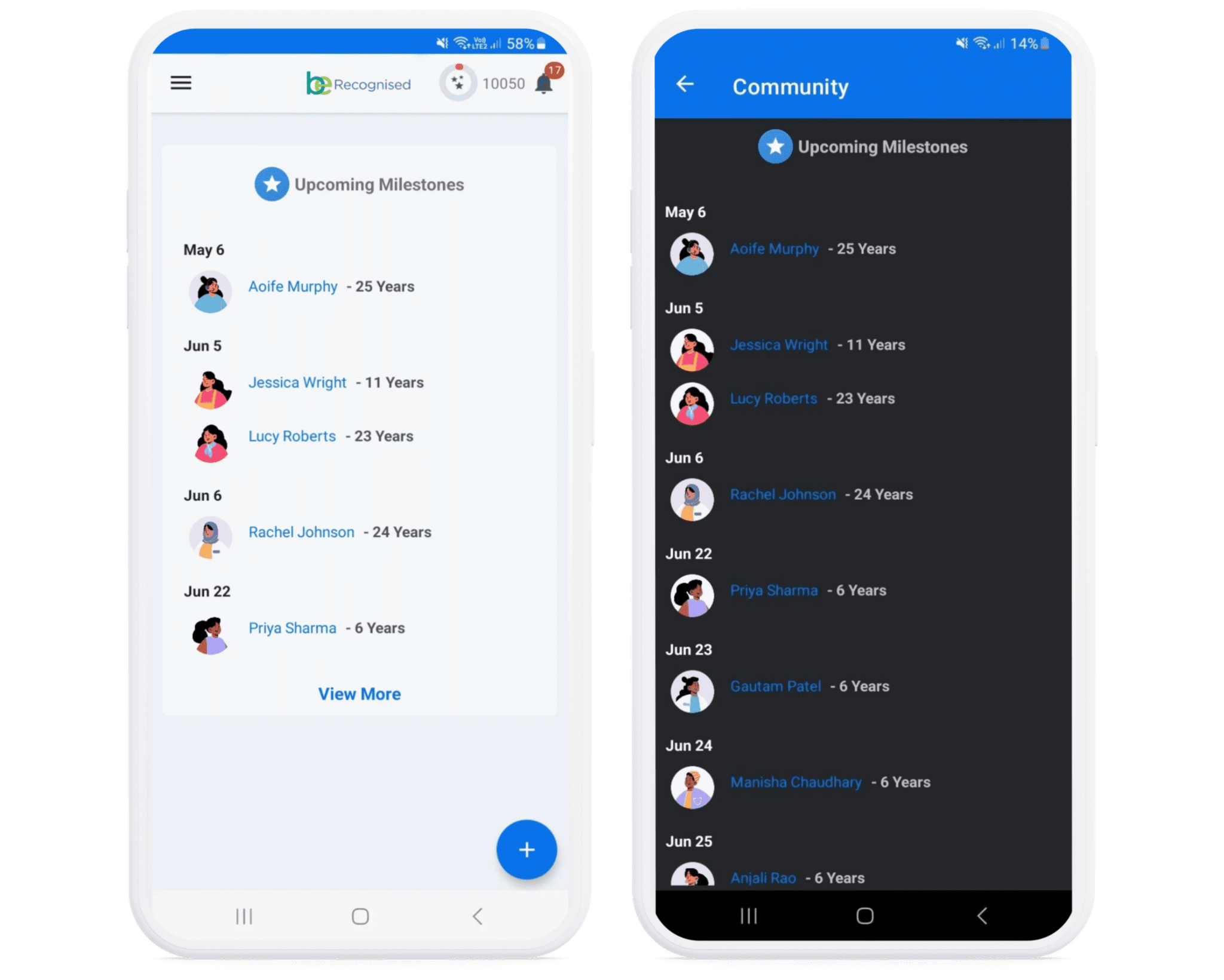 Employee Recognition Platform Terryberry