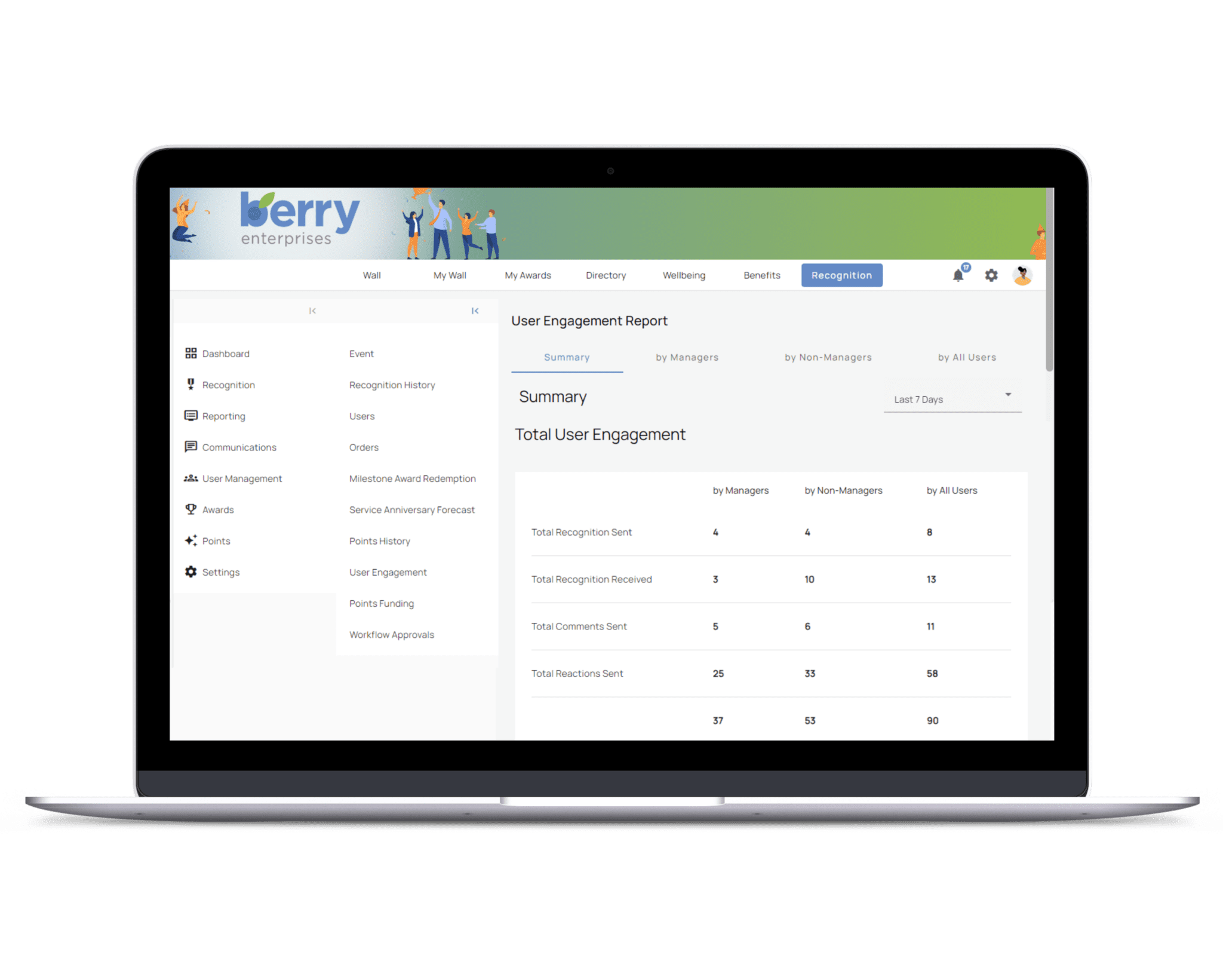 Employee Recognition Platform Terryberry