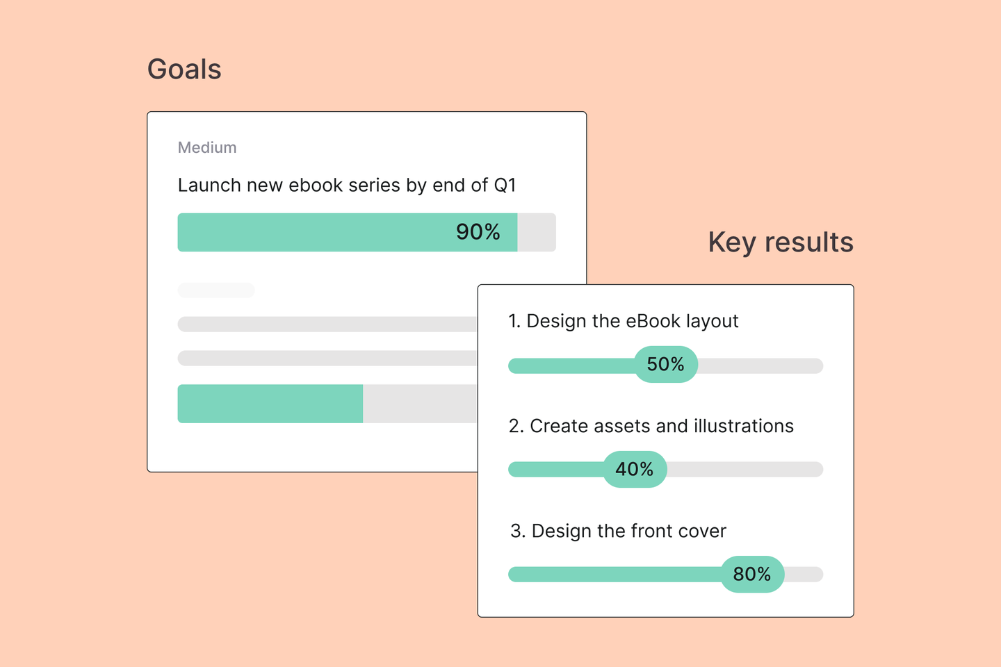 Culture Amp performance management system