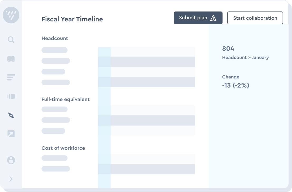 Visier workforce analytics software