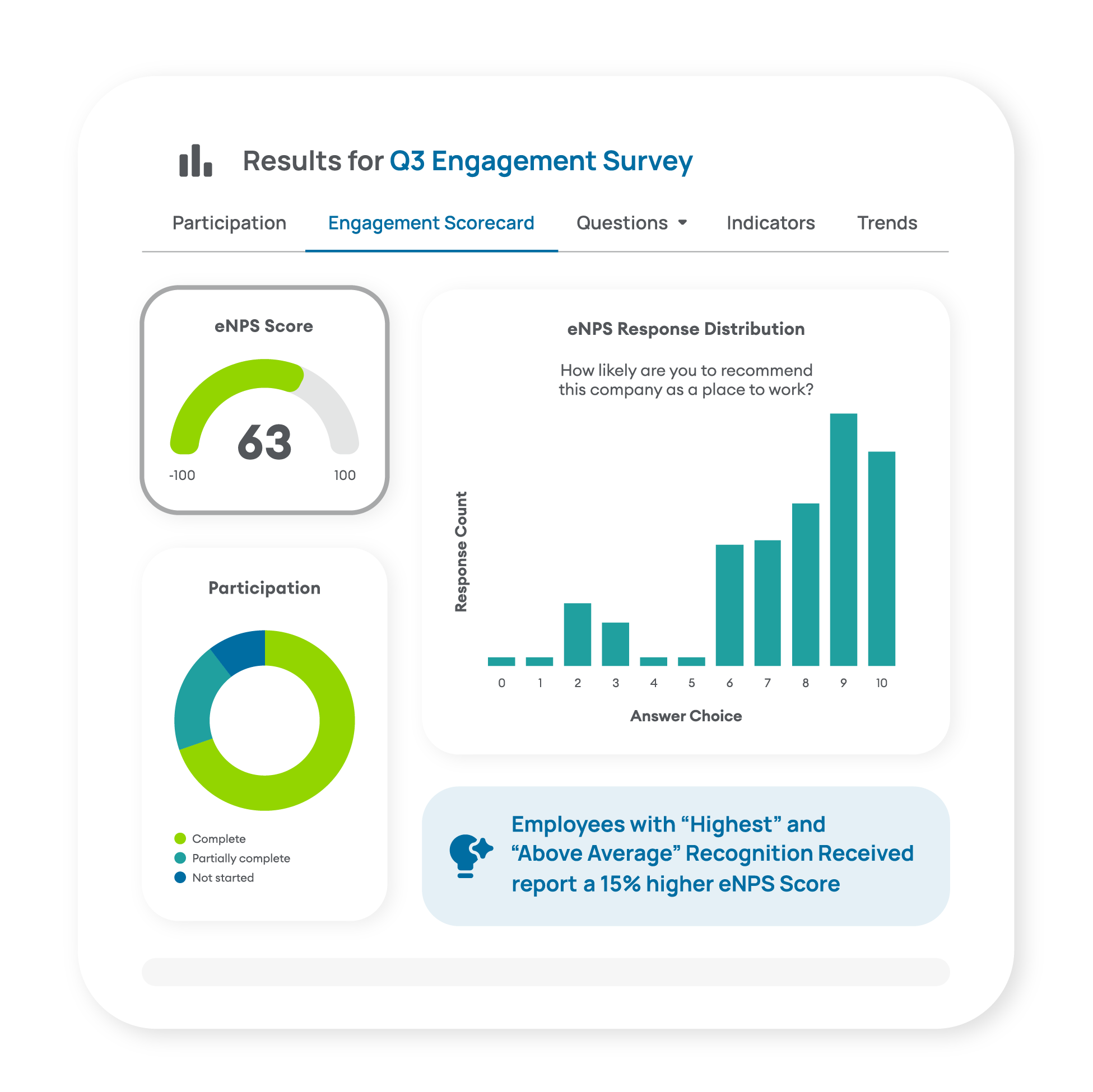 Be Heard Implied Product Square