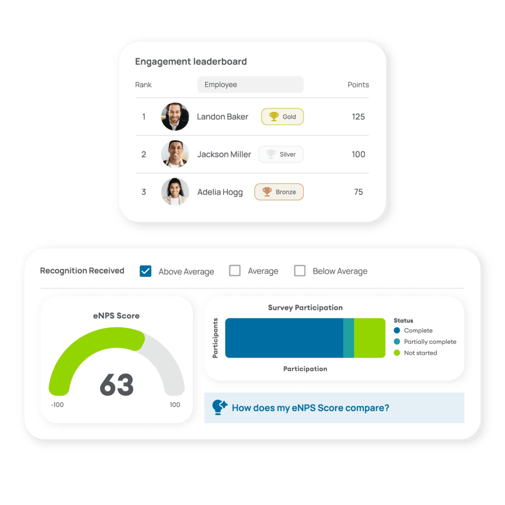Boardroom-Ready Analytics
