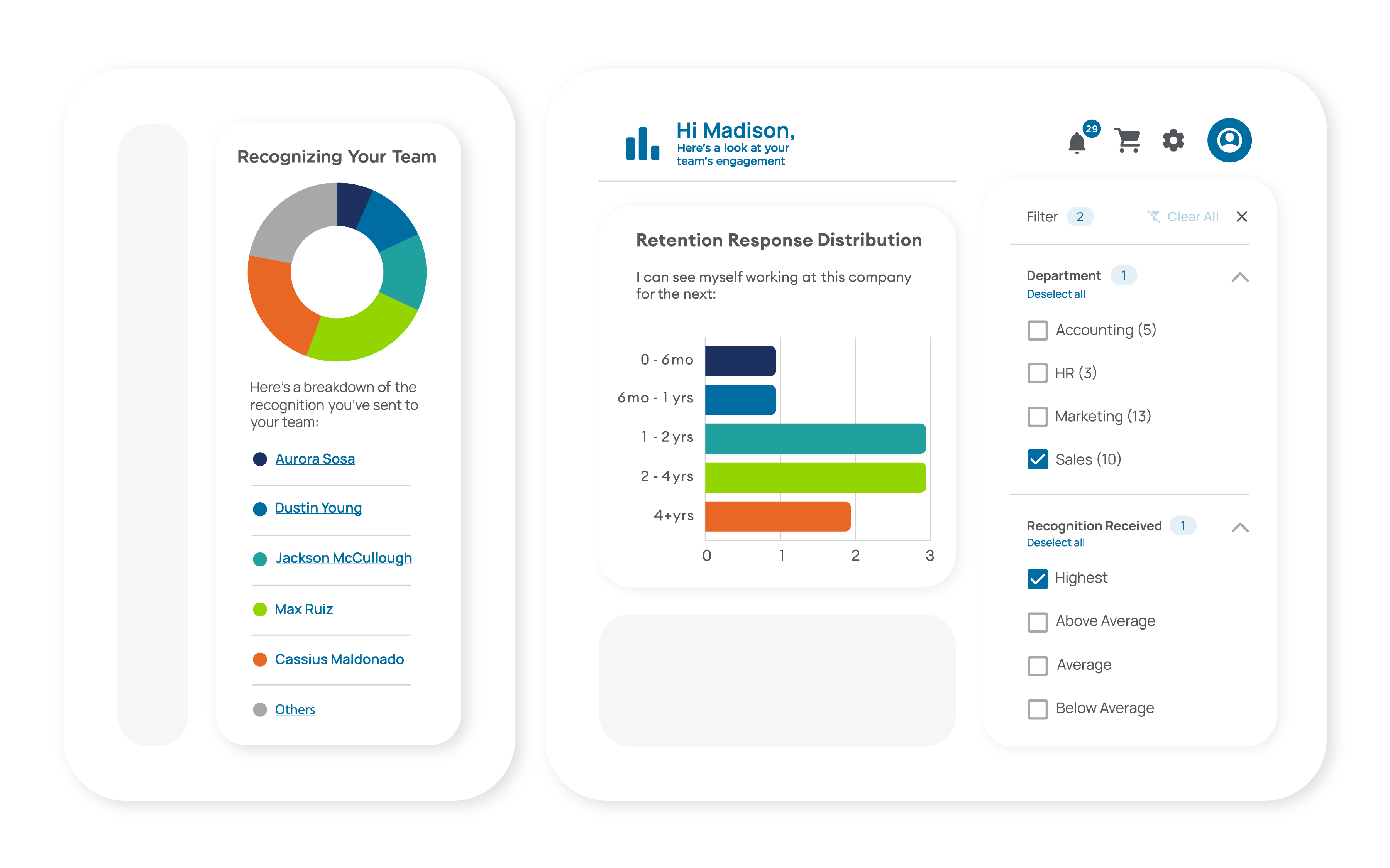 Prove ROI Implied Product