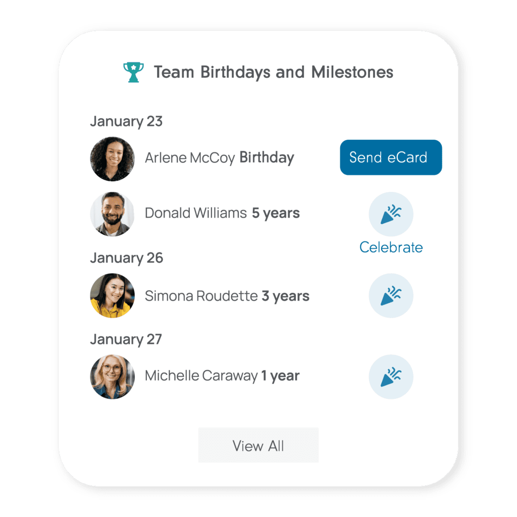 Team Birthdays and Milestones