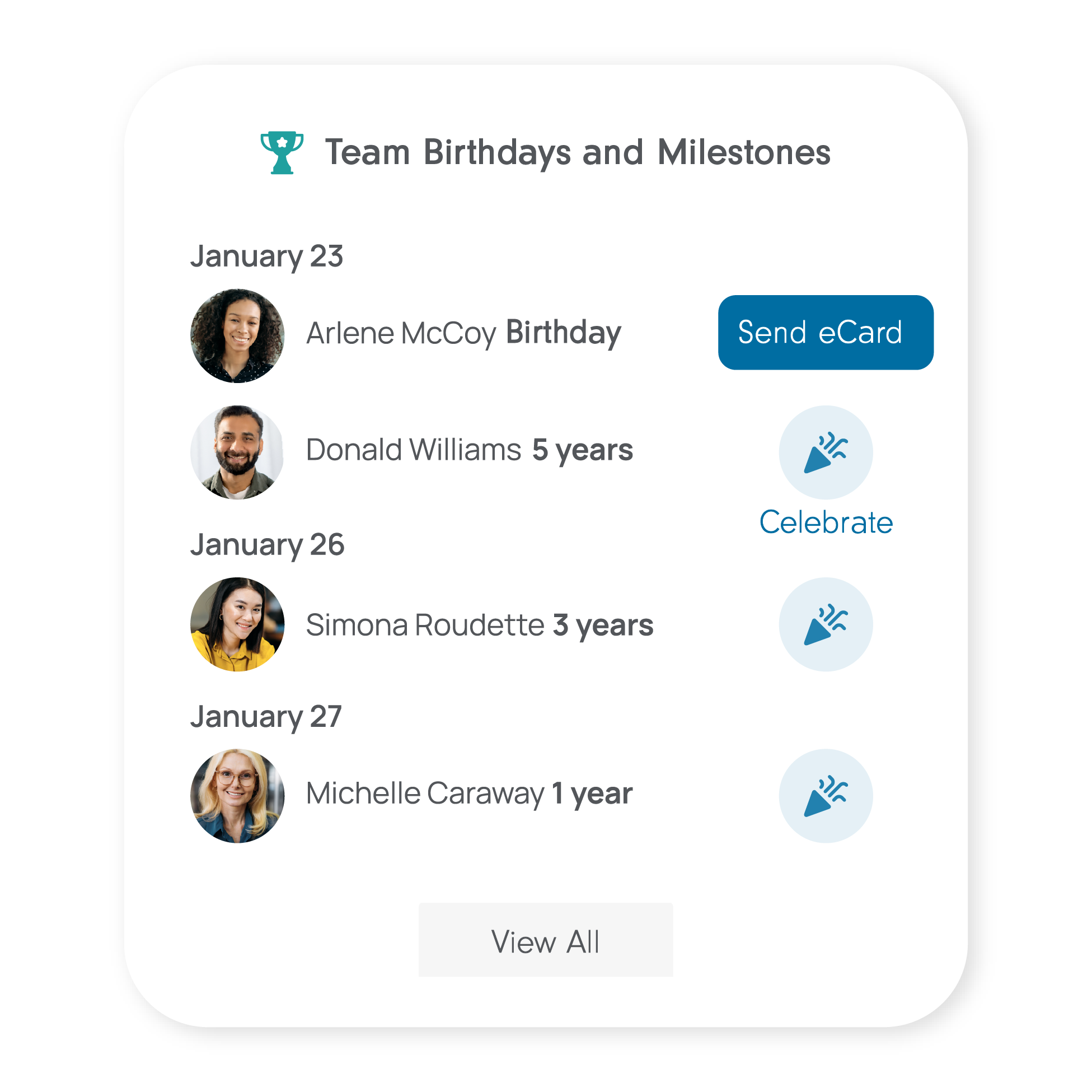 Team Birthdays and Milestones