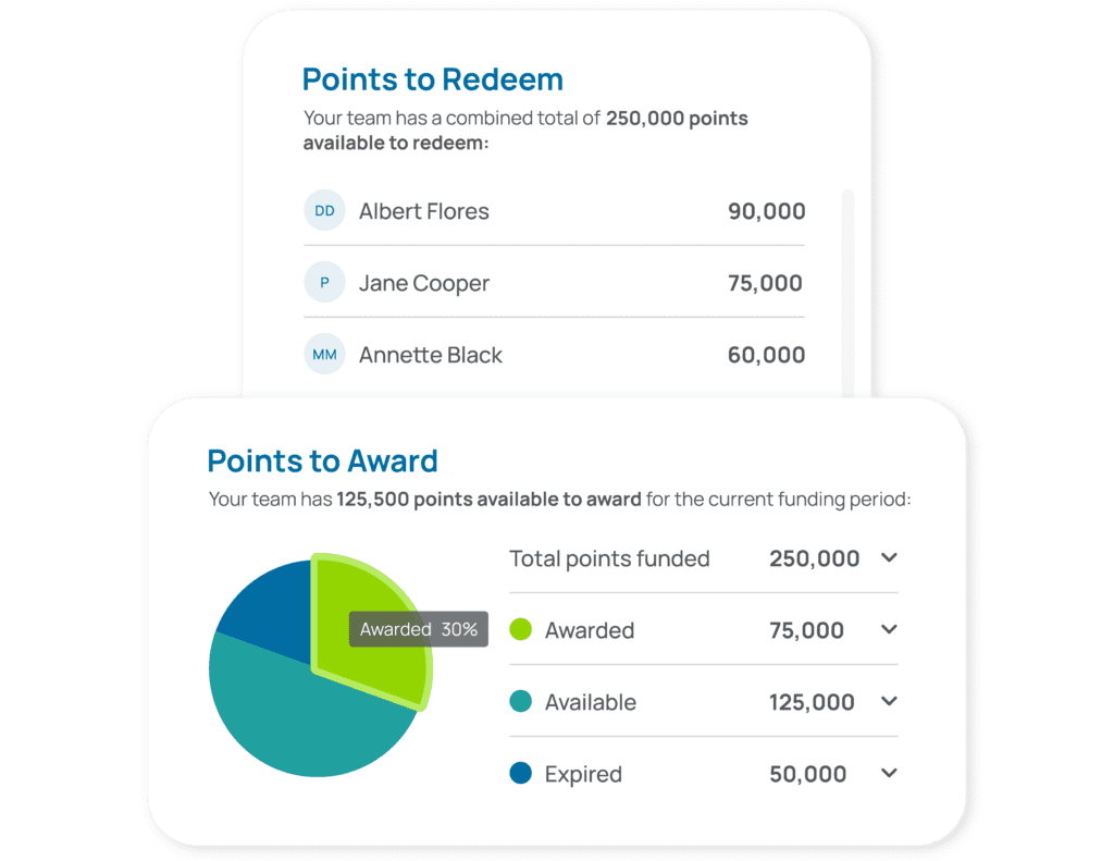 Points to Redeem - Points to Award Points to Redeem - Points to Award