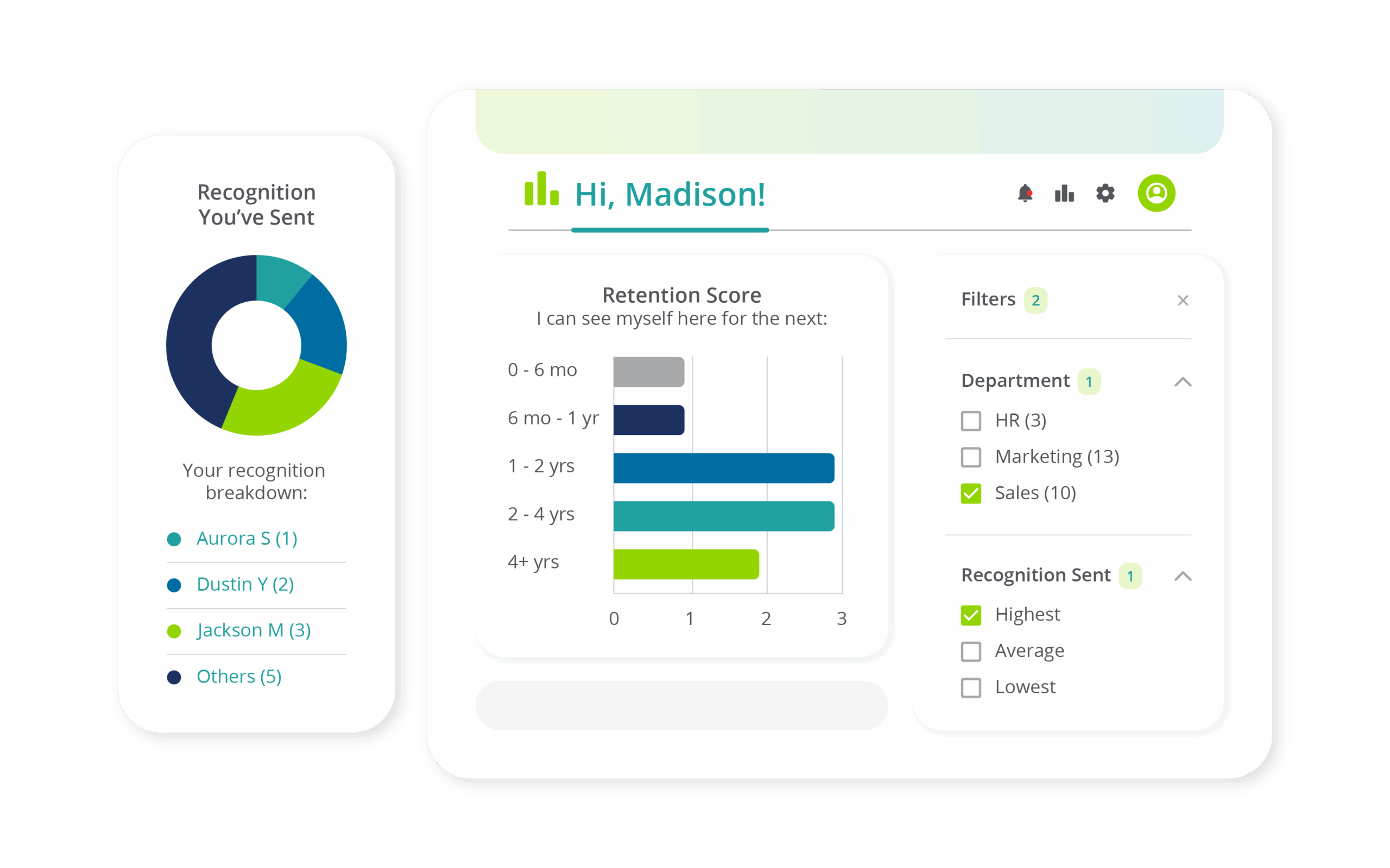 Implied Product - Prove ROI Retention Score and Recognition Sent