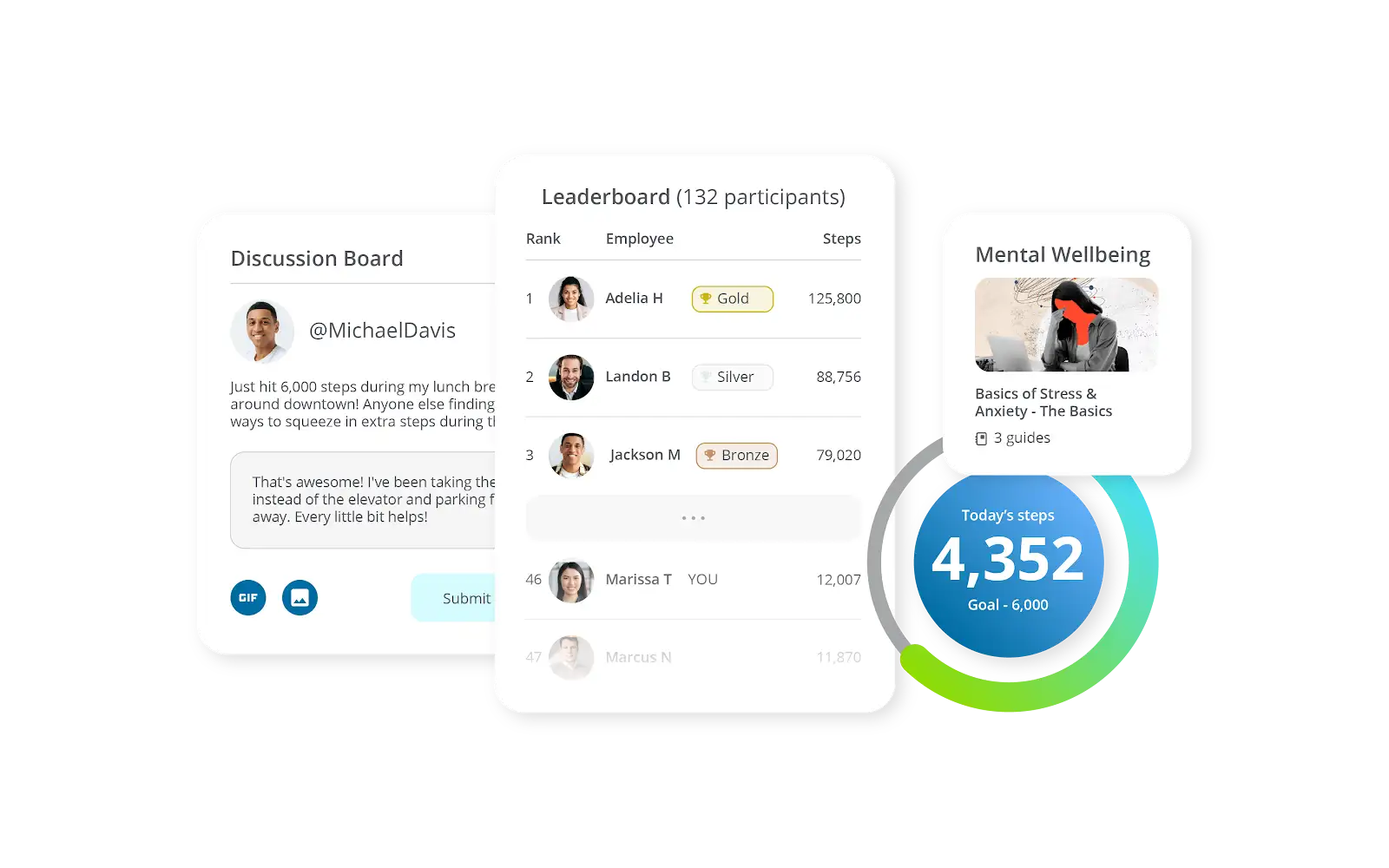 A screenshot of the Terry Berry platform showing resources for discussion, reading, and a leaderboard of participants in a step count competition.