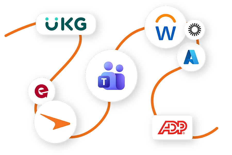 An orange line connects several company logos, including Workday, Teams, UKG, and more.